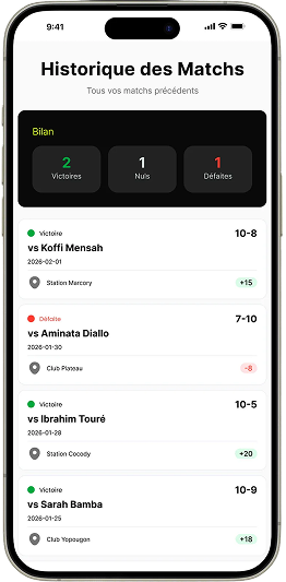 Ecran historique des matchs